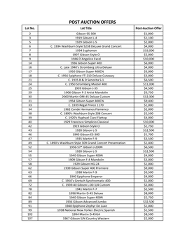 POST AUCTION OFFERS Lot No