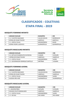 Classificados - Coletivas Etapa Final - 2019