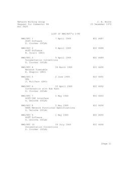 Network Working Group J. B. North Request for Comments: 84 23 December 1970 NIC 5620