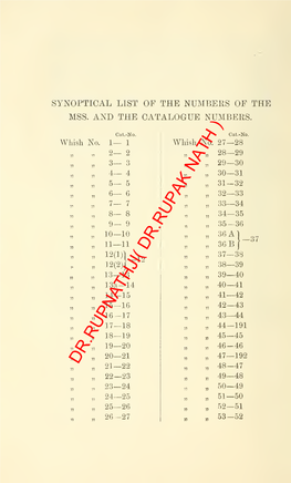 DR.RUPNATHJI( DR.RUPAK NATH ) „ ,,153 Not Sanskrit 189—174