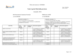 Valori Agricoli Medi Della Provincia Annualità 2016