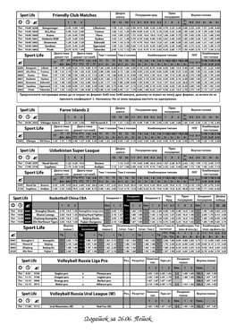 Dodatok Za 26.06. Petok Хендикеп Пол