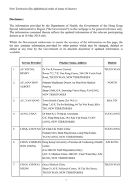New Territories (By Alphabetical Order of Name of Doctor)