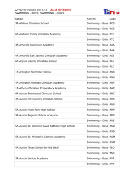 TAPPS Team ID Codes