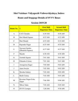 Shri Vaishnav Vidyapeeth Vishwavidyalaya, Indore Route And