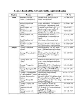 Contact Details of the Job Center in the Republic of Korea