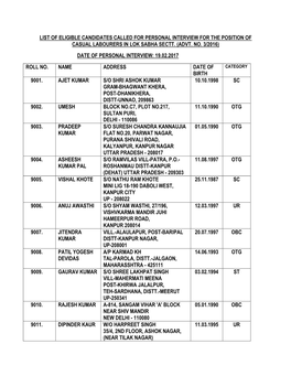 List of Eligible Candidates Called for Personal Interview for the Position of Casual Labourers in Lok Sabha Sectt