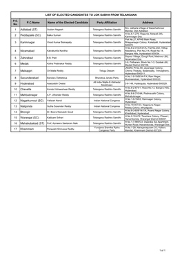 Mps (Lok Sabha)