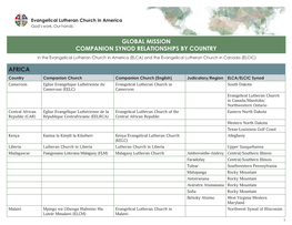 GLOBAL MISSION COMPANION SYNOD RELATIONSHIPS by COUNTRY in the Evangelical Lutheran Church in America (ELCA) and the Evangelical Lutheran Church in Canada (ELCIC)