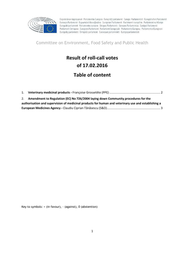 Result of Roll-Call Votes of 17.02.2016 Table of Content