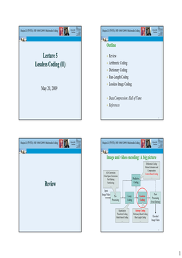 Lecture 5 Lossless Coding (II) Review