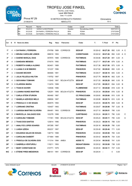 TROFEU JOSE FINKEL TROFÉU JOSÉ FINKEL Local: SÃO PAULO Data: 17 a 22/08 Prova Nº.29 50 METROS BORBOLETA FEMININO Eliminatória 21/08/2015 ABSOLUTO 50 M