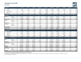 Operations and Traffic June 2018