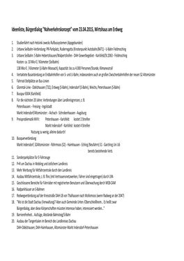 Ideenliste, Bürgerdialog "Nahverkehrskonzept" Vom 23.04.2015, Wirtshaus Am Erdweg