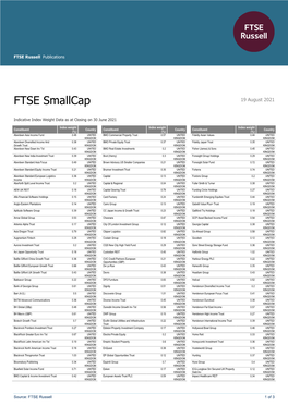 FTSE Smallcap