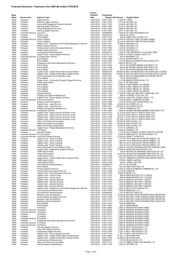 Payments Qtr 4 2017-18.Xlsx