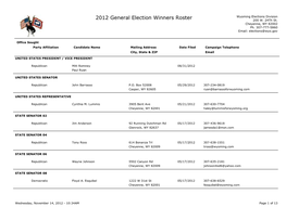 General Election Winners Roster 200 W