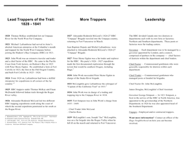 Lead Trappers of the Trail: More Trappers Leadership 1828 - 1841