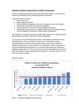 Indicator 6 Children in Need (Cin) Per 10,000 0-17 Population