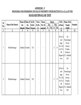 Mahaboobnagar 22 a (1)