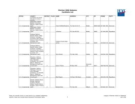 Election 2006 Alabama Candidate List