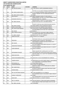 Abbott Laboratories (Pakistan) Limited List of Non-Cnic Shareholders As at March 30, 2017 S.# Folio Name Holding Address 1 95 Mr