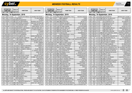 Midweek Football Results Midweek Football Results Midweek Football Results