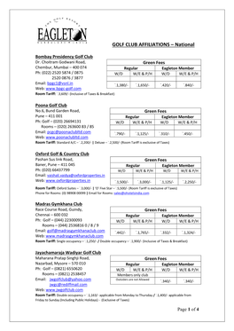 GOLF CLUB AFFILIATIONS – National