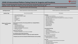 Download COVID-19 Interventional Platform: Testing Criteria for Surgeries and Procedures