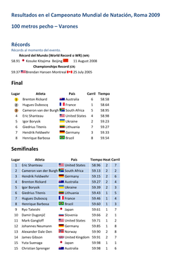 Resultados En El Campeonato Mundial De Natación, Roma 2009 100 Metros Pecho – Varones