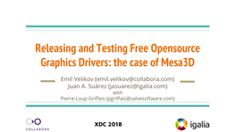 Releasing and Testing Free Opensource Graphics Drivers: the Case of Mesa3d