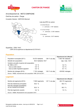 Canton De Pange