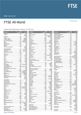 FTSE All-World 20 May 2015