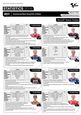 STATISTICS 2016 March 15Th Commercial Bank Grand Prix of Qatar #01 Losail International Circuit