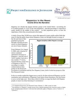 Are “Immigrant” and “Hispanic”