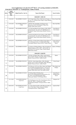 127-Seac-Ap 28-30 APR 2019-VSP