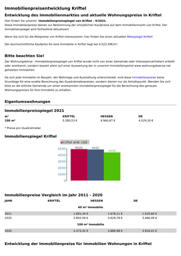 Immobilienpreise Kriftel