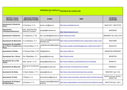 PROVINCIA DE CASTELLÓN E-MAIL WEB C/ Purissima, Nº 21 Axivert Ami@Gva.Es 964410301 / 964157150 Pangea@Almassora.Es 964550090 A