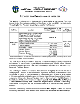 NATIONAL HOUSING AUTHORITY Region 4 Office, Elliptical Road, Diliman, Quezon City