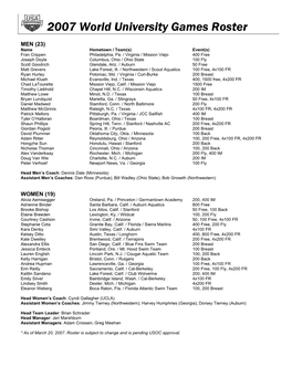 2007 Pan American Games Roster