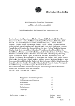 Namentliche Abstimmung Gegenvorschlag (PDF)