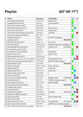 Playlist (03H:54':17'')