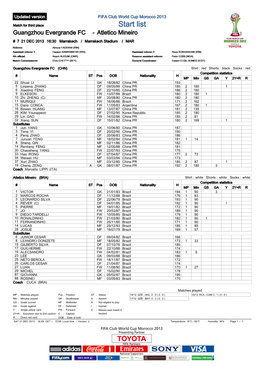 Match for Third Place Start List Guangzhou Evergrande FC - Atletico Mineiro # 7 21 DEC 2013 16:30 Marrakech / Marrakech Stadium / MAR