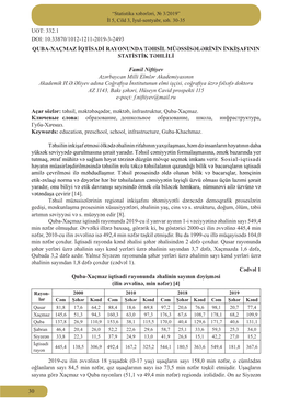 30 Uot: 332.1 Doi: 10.33870/1012-1211-2019