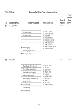 Recommended District Council Constituency Areas
