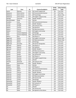 YES = Exam Ordered 12/10/20 DHS AP Exam Registration