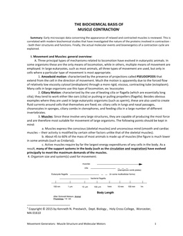 The Biochemical Basis of Muscle Contraction1