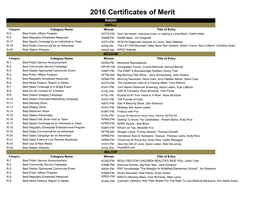 2016 Certificates of Merit