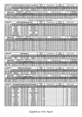 Dodatok Za 14.02. Nedela Двојна Прво Полувреме-Крај Вкупно Голови Sport Life Hungary 2 Шанса Полувреме 2+ 1X2 1X 12 X2 1-1 X-1 X-X X-2 2-2 1X2 0-2 2-3 3+ 4+ 5+  1П