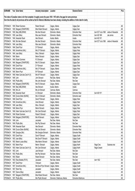 SURNAME Year Given Name Ancestry Transcription Location Electoral District Prov